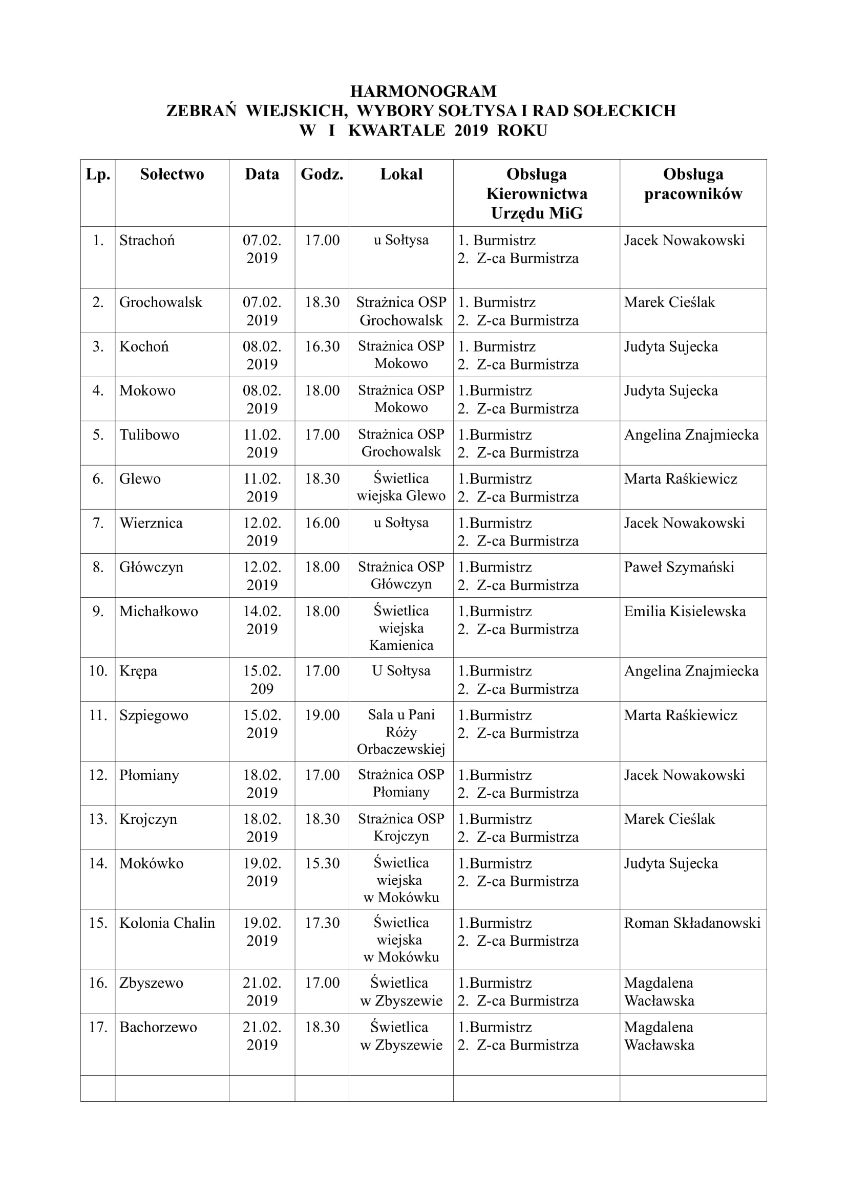 Harmonogram zebra soeckich podzia funduszu soeckiego 2018 1