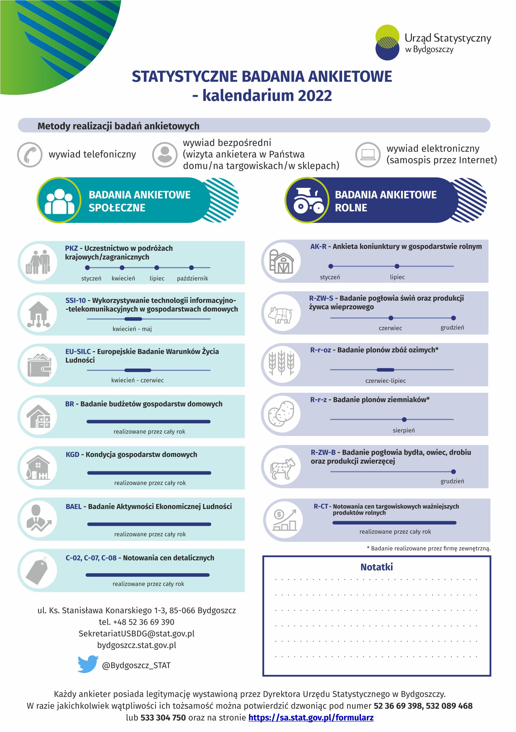 Statystyczne badania ankietowe kalendarium 2022 2