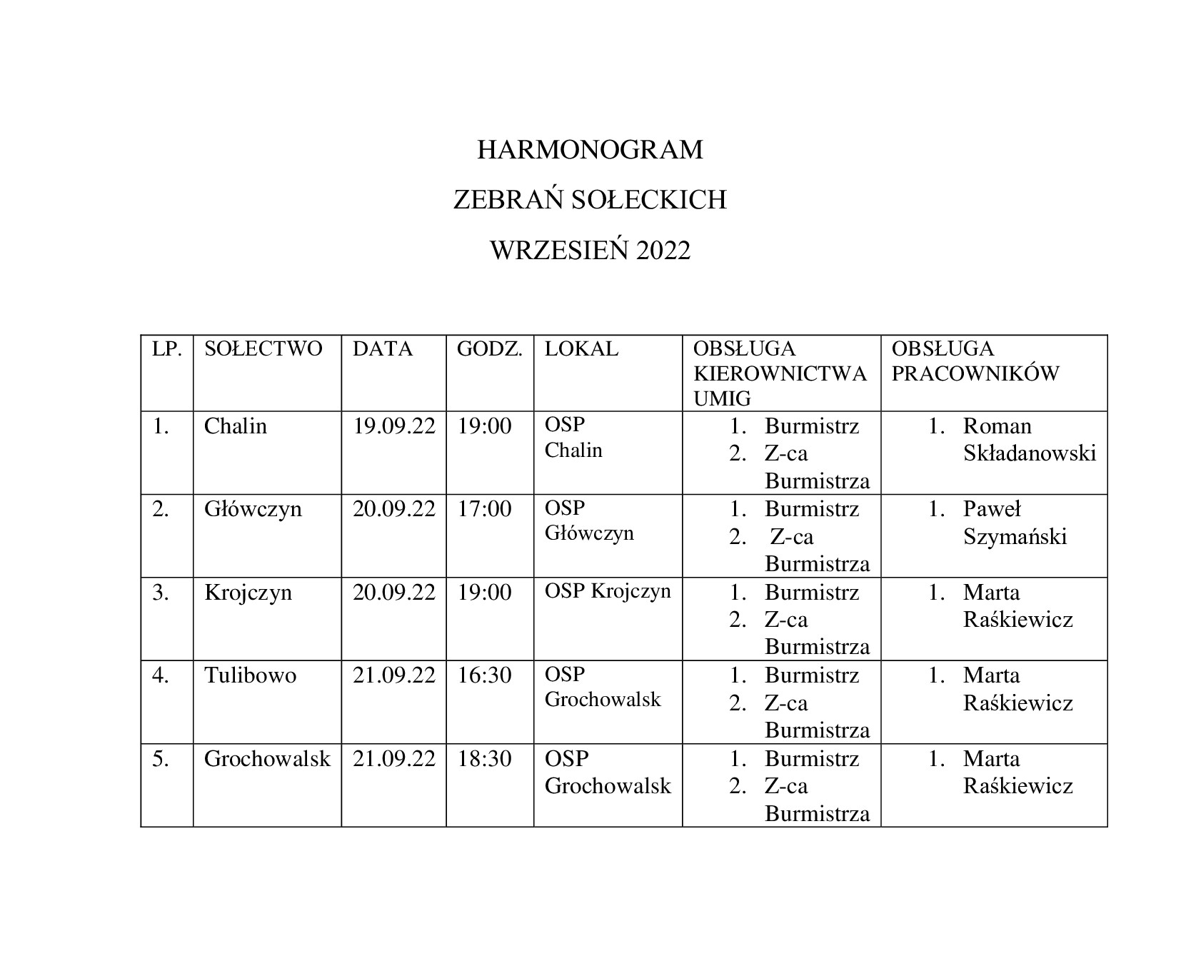 HARMONOGRAM WRZESIEŃ 2022 D
