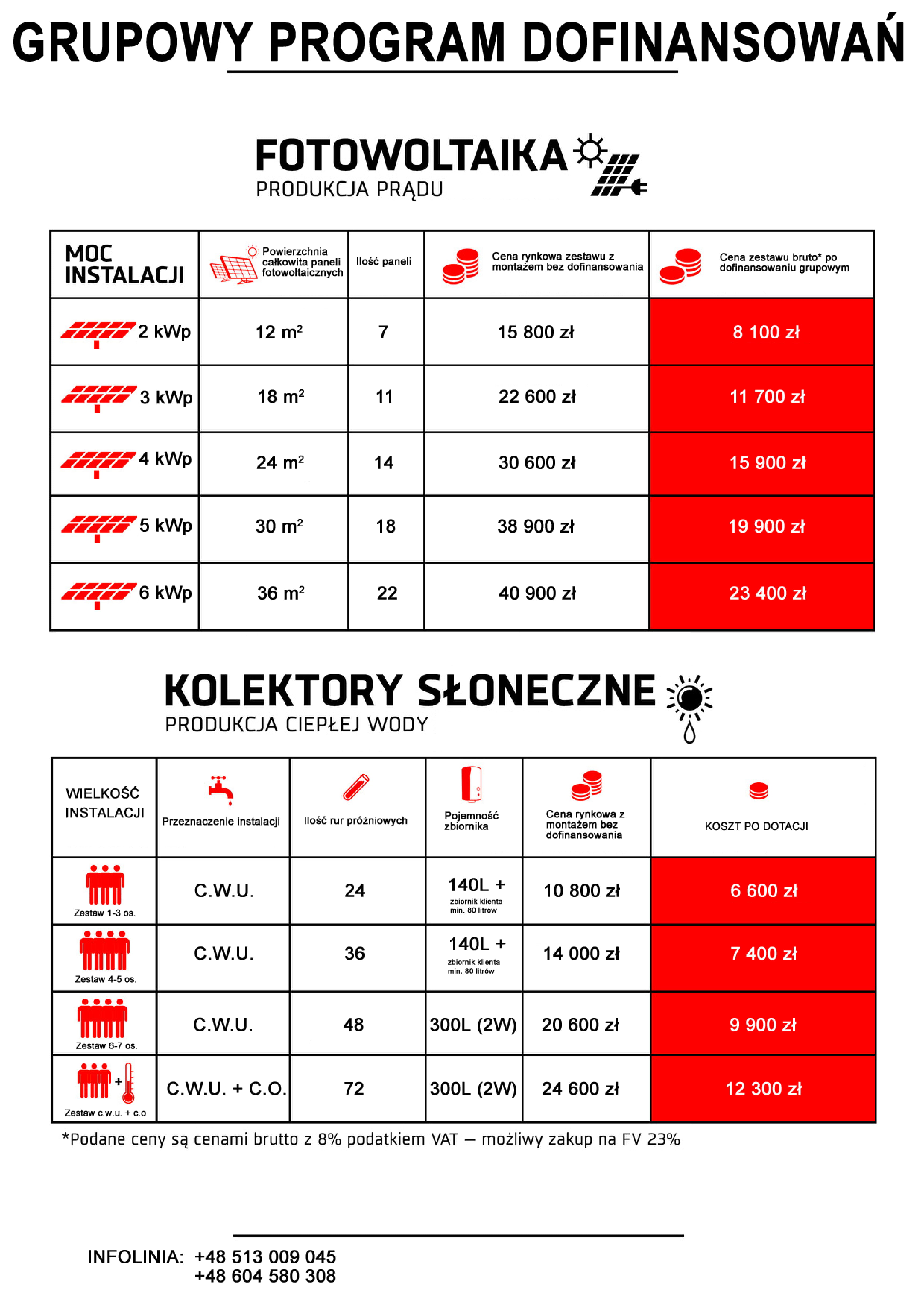 GPD 2018 aktualny 1